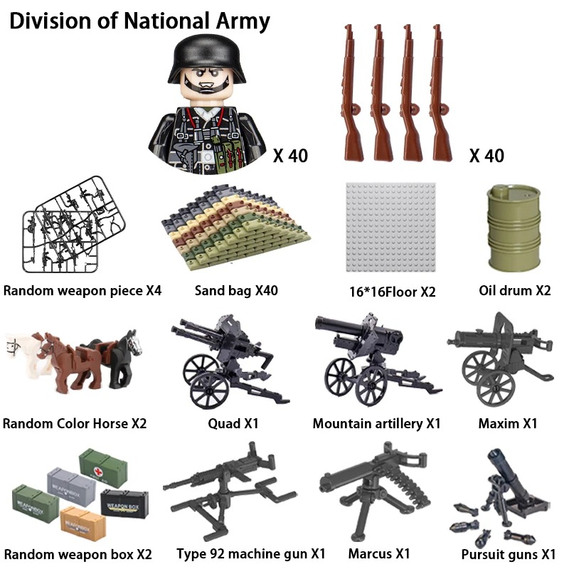 USA UK WWII Military Building  - Lego Set Technic review and price