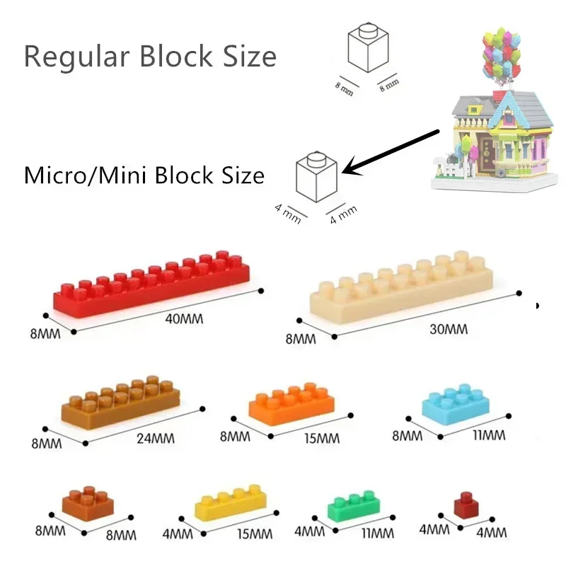 Micro-Mini-Block Balloon Fly H - Building Block Mini review and price