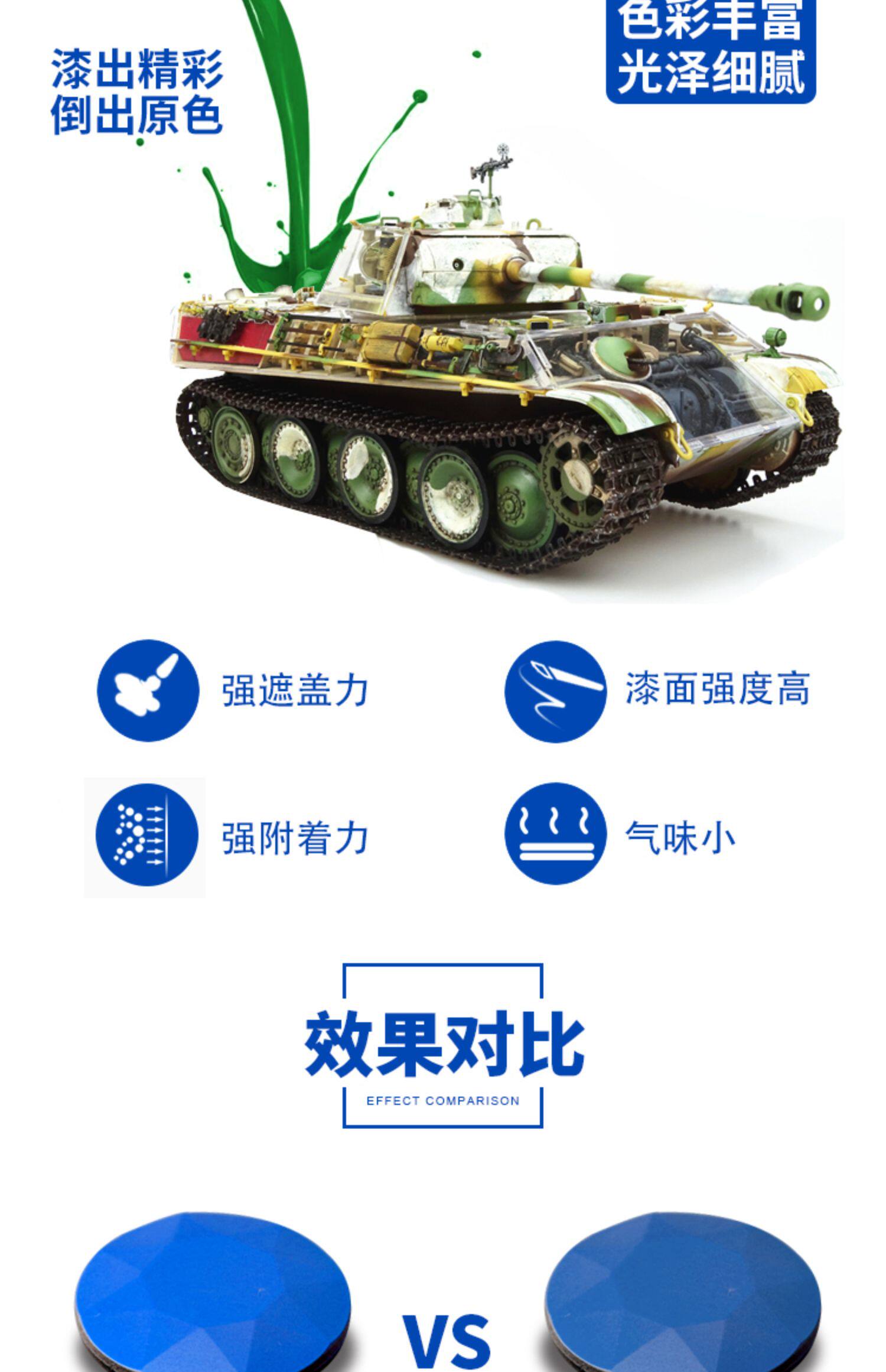 Paint Tank Color Spray Oil MRH - Tamiya Model Paint Set review and price