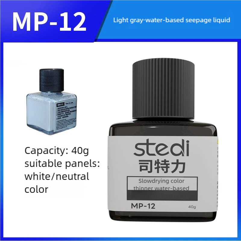 Stedi Water-based Panel Line P - Tamiya Model Paint Set review and price