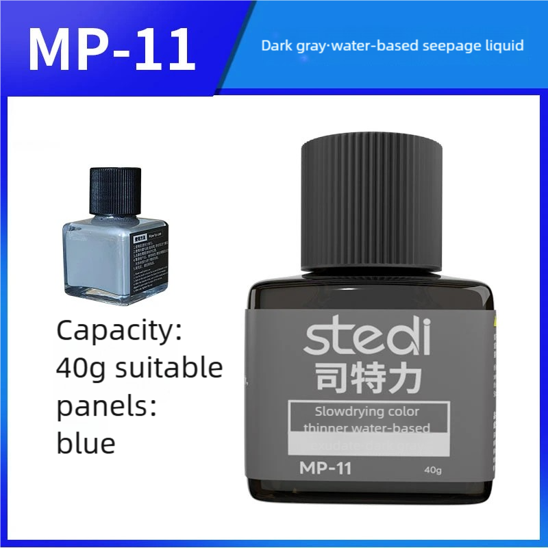 Stedi Water-based Panel Line P - Tamiya Model Paint Set review and price